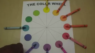 Art Lessons for Kids: The Color Wheel