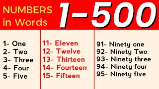 1 To 500 Numbers in words in English || 1-500 English numbers with spelling