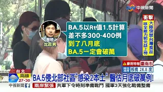 BA.5侵北部社區"感染2本土" 醫估月底破萬例!│中視新聞 20220802