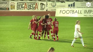 HIGHLIGHTS: Canada WNT 3-2 Norway