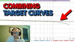 Combining Generic Target Curves Using REW (Discussion)