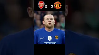 Arsenal vs Manchester United   UCL 2009 Semi Finals 2nd Leg   All Goals