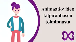 Animaatiovideo kilpirauhasen toiminnasta