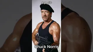 Chuck Norris! #film #legend #actor #shorts #transformation