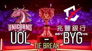 ОБЗОР МАТЧА UOL против BYG | Чемпионат Мира - Worlds 2021 | League of Legends LoLEsports Highlights