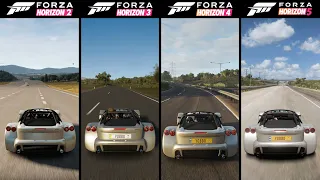 Forza Horizon 2 vs Horizon 3 vs Horizon 4 vs Horizon 5 - Donkervoort D8 GTO Sound Comparison