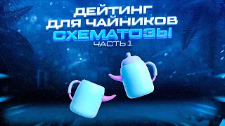 Как лить на дейтинг в 2020-2022 году С САМОГО НУЛЯ! (арбитраж трафика, тизерные сети, пуши)