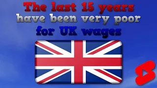 UK wages and the cost of living crisis