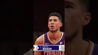 5 years ago today Devin Booker scored 70 points