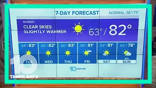 10 Weather: Sunny skies coming Monday