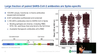 Robust production of antibody fragments and their therapeutic applications