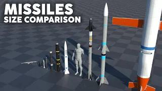 Missiles Size Comparison.