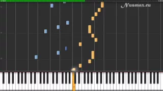 Beethoven - Fur Elise Piano Tutorial (Synthesia + Sheets + MIDI)