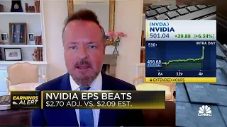 Nvidia is a company you've got to own in the new tech bull market: Main Street's James Demmert