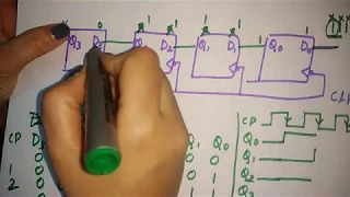 SISO left shift register