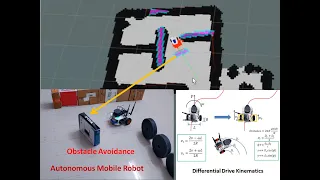 Autonomous Navigation Mobile Robot using ROS | Jetson Nano | RPLidar | Differential Drive Kinematics