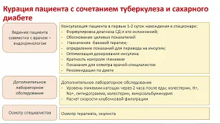 Лечение больных туберкулезом с множественной лекарственной устойчивостью возбудителя