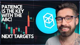 FANTOM PRICE PREDICTION 2021👑PATIENCE IS THE 🔑 WITH THE ABC! - NEXT TARGETS FOR FTM