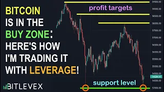 BITCOIN is in the BUY ZONE: Here's how I'm trading it with LEVERAGE!