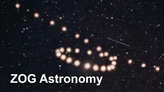 ZOG Astronomy 102 Moving Sky Stars Sun and Planets Retrograde Loops