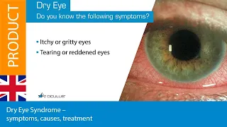 Dry Eye Syndrome – symptoms, causes, treatment