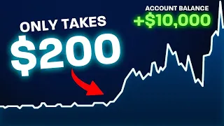 7 Cryptos That Could Turn $200 into $10,000