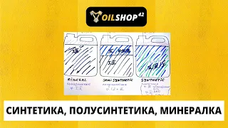 Моторное масло - синтетика, полусинтетика, минералка