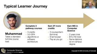 MSCS from CU Boulder: Free Webinar on the College Application Process