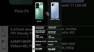 Xiaomi Poco F4 vs Xiaomi 11 Lite NE, Price #viral #shorts #ytshorts