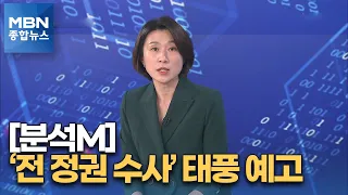 [분석M] 한동훈 발 '전 정권 수사' 태풍 예고…차기 검찰총장은? [MBN 종합뉴스]