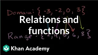 Relations and functions | Functions and their graphs | Algebra II | Khan Academy