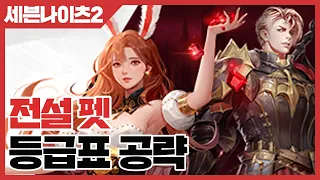 세븐나이츠2 전설 펫 등급표 공략 [사키엘TV]