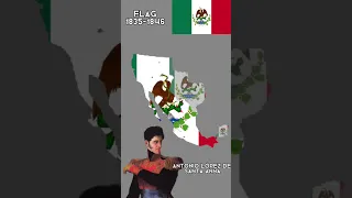 Evolution of Mexico 🇲🇽🫔🌮