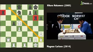 Chess com   Magnus Carlsen and Hikaru Nakamura take this