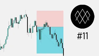 ICT 2022 Mentorship in FOREX Episode 11 | London Open MMSM