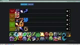 WoW Dragonflight Season 4 Ranged DPS Beginners Tier List.