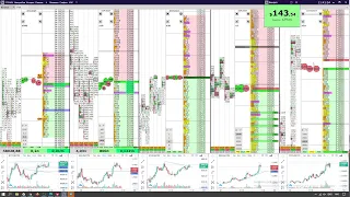 13-30 (МСК) 20/03/21 Стрим по торговле (скальпинг) на Binance Futures через Cscalp