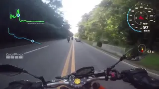 Motociclista a 184 km/h grava acidente impressionante