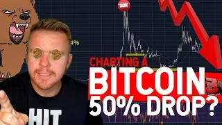 BITCOIN 50% CRASH COMING? $3,000