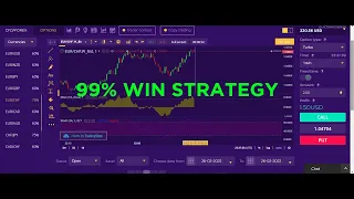 99% win strategy 2022 Iqcent binary options Hfx trading