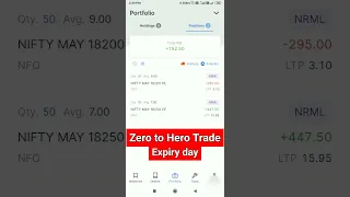 Expiry day option trading / Zero to Hero trade #shorts