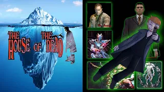 The House of the Dead iceberg