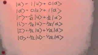 Quantum Mechanics Concepts: 3 Electron Spin