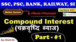 Compound Interest | चक्रवृध्दि ब्याज | Compound Interest Tricks | Part #1| Math's Series Lecture #29