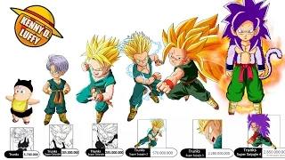 TODOS LOS NIVELES DE PODER DE TRUNKS HASTA DRAGON BALL SUPER - Explicación Completa