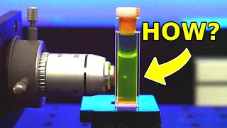 WEIRD Fluorescence Two-Photon absorption!