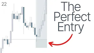 most Accurate Entry Pattern (Trading Plan) - Ep 22