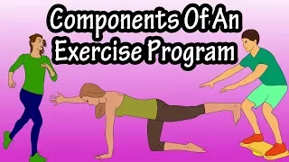 Exercise Programming - Components Of An Exercise Workout Program Routine- Fitness Programming Design