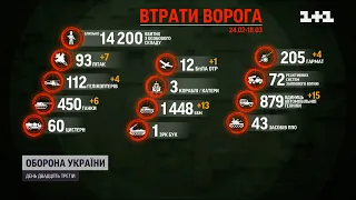 23 доба війни: скільки особового складу та техніки вже втратив ворог