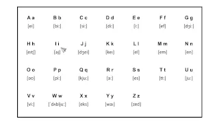 Abecda - Alphabet